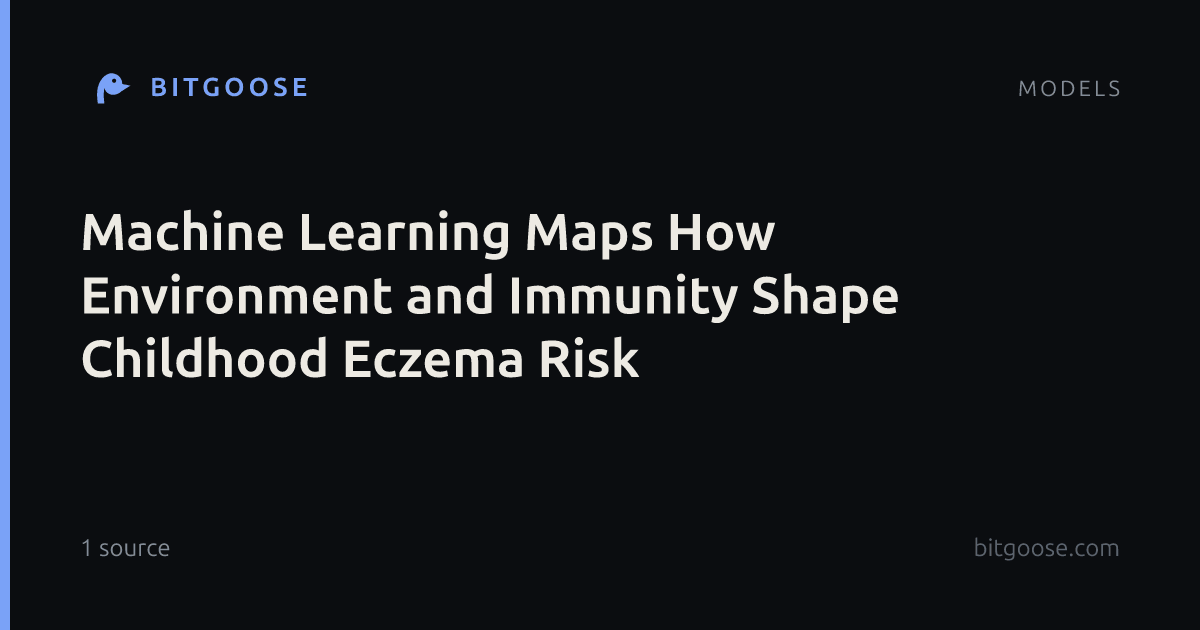 Machine Learning Maps How Environment and Immunity Shape Childhood Eczema Risk