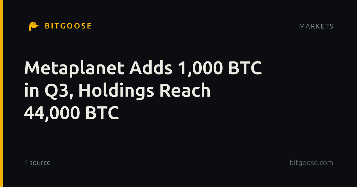 Metaplanet Adds 1,000 BTC in Q3, Holdings Reach 44,000 BTC