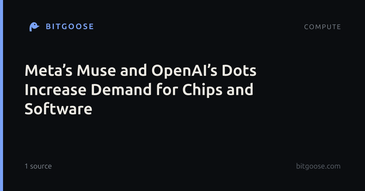 Meta’s Muse and OpenAI’s Dots Increase Demand for Chips and Software