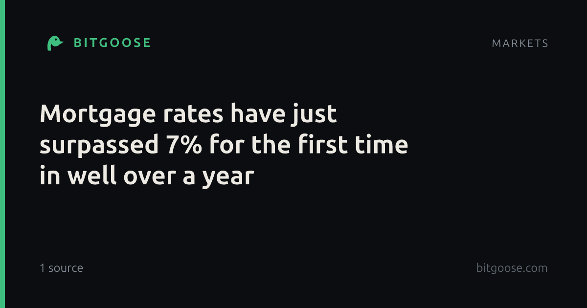 Mortgage rates have just surpassed 7% for the first time in well over a year