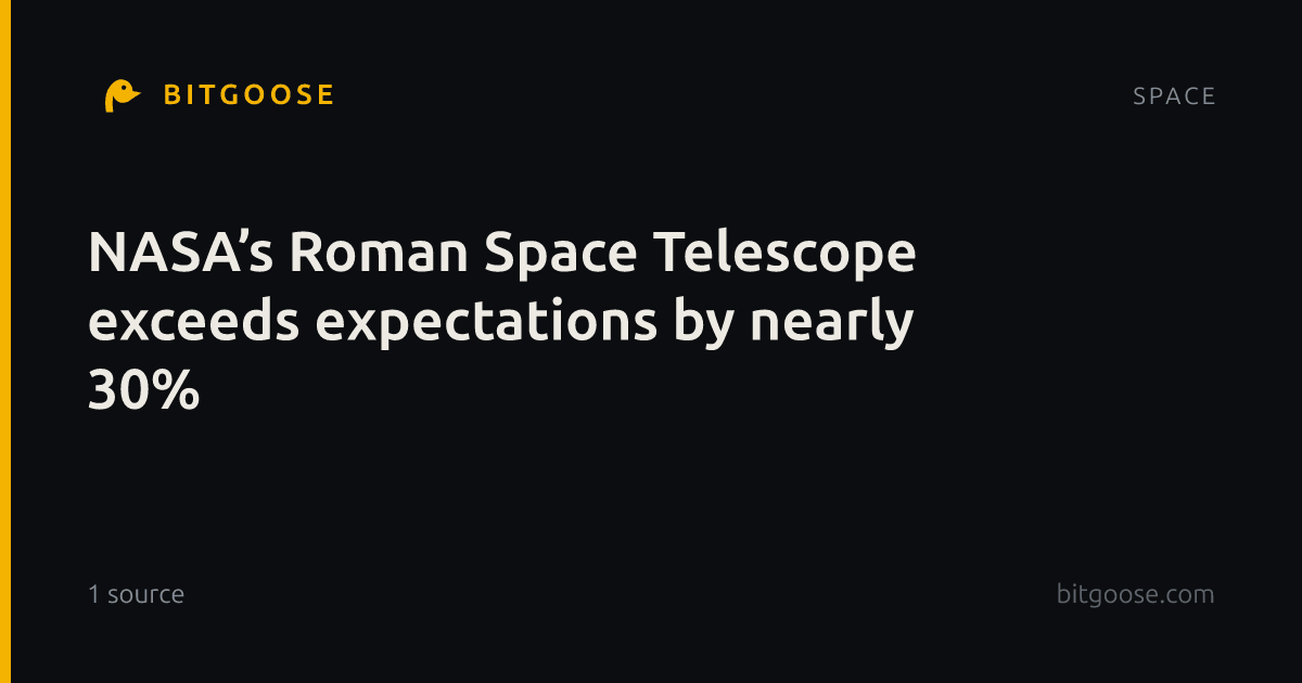 NASA’s Roman Space Telescope exceeds expectations by nearly 30%