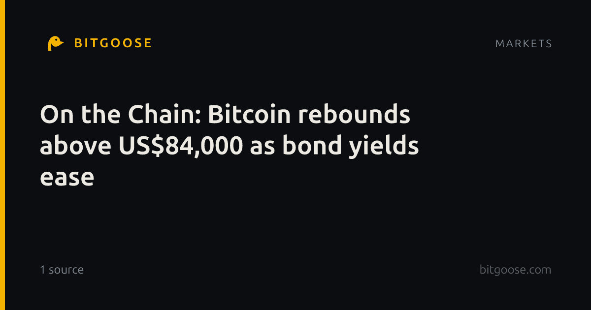 On the Chain: Bitcoin rebounds above US$84,000 as bond yields ease