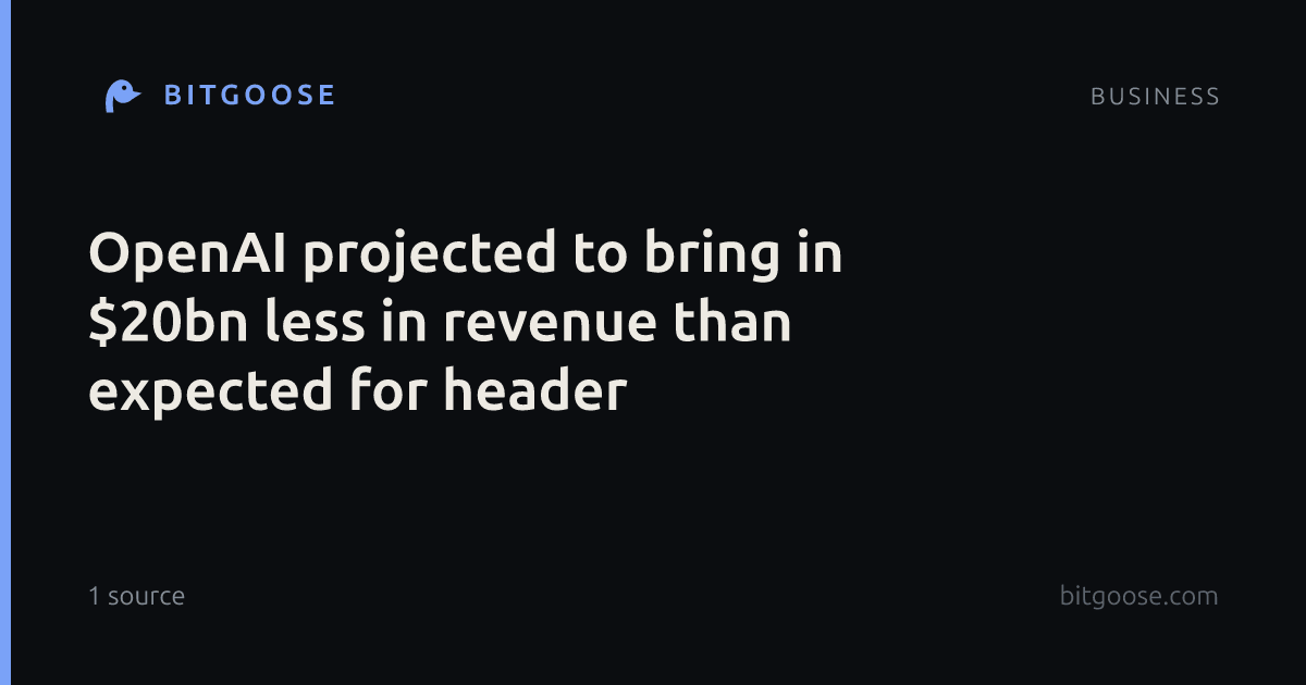OpenAI projected to bring in $20bn less in revenue than expected for header