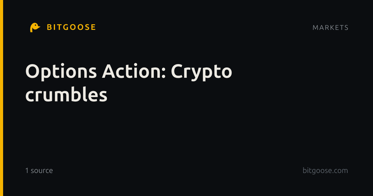 Options Action: Crypto crumbles