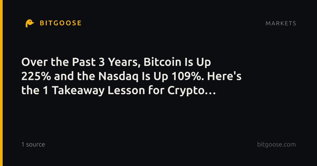 Over the Past 3 Years, Bitcoin Is Up 225% and the Nasdaq Is Up 109%. Here's the 1 Takeaway Lesson for Crypto Investors.