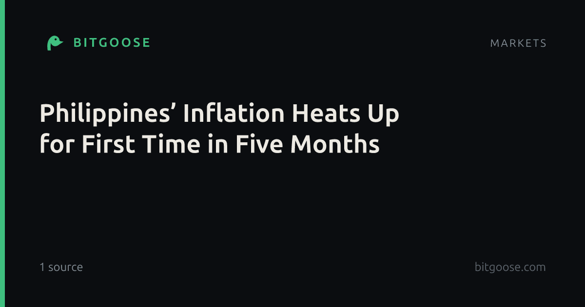 Philippines’ Inflation Heats Up for First Time in Five Months