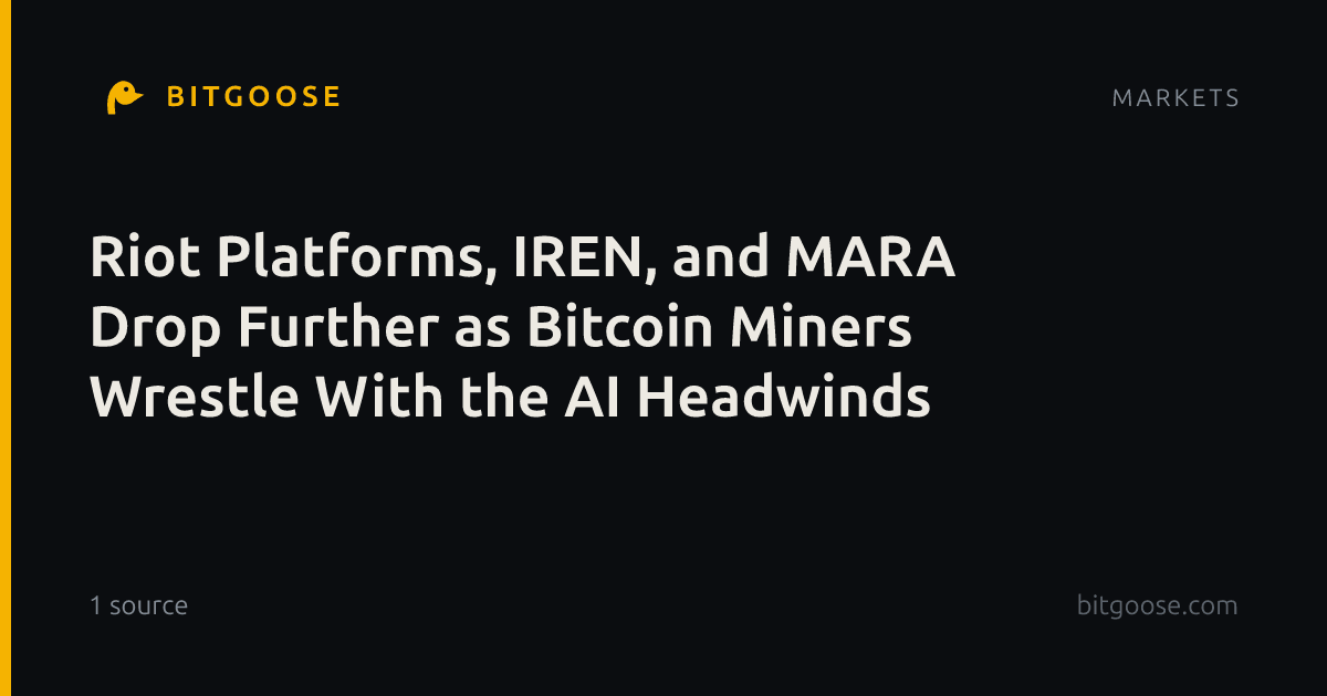 Riot Platforms, IREN, and MARA Drop Further as Bitcoin Miners Wrestle With the AI Headwinds