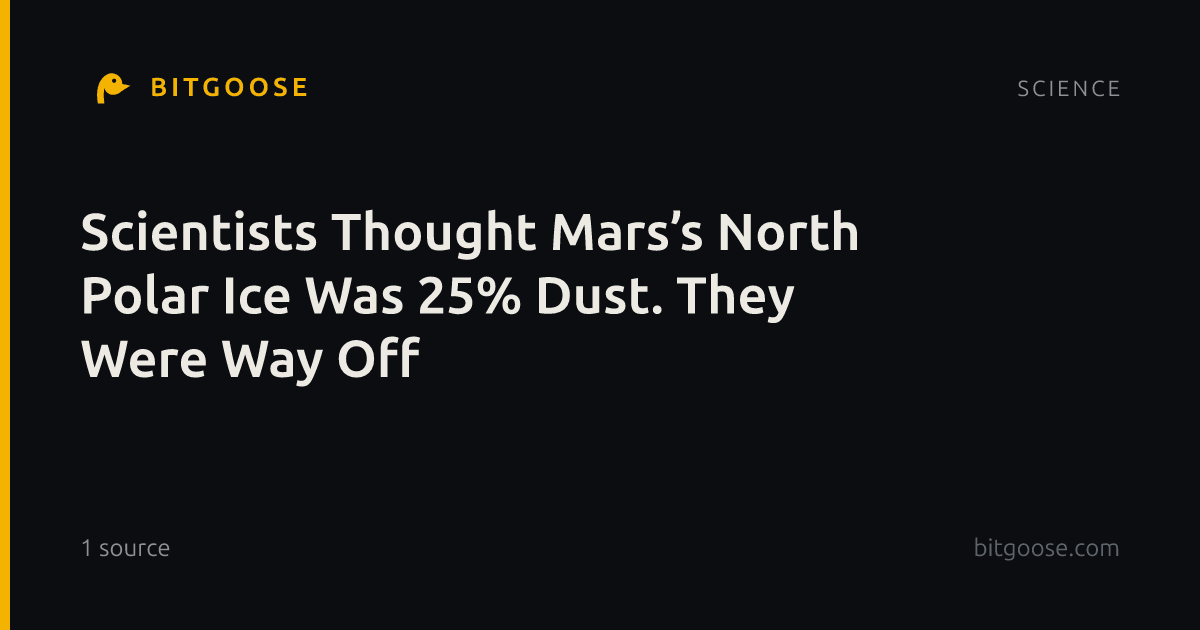 Scientists Thought Mars’s North Polar Ice Was 25% Dust. They Were Way Off