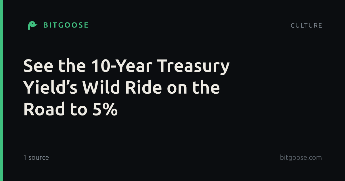 See the 10-Year Treasury Yield’s Wild Ride on the Road to 5%