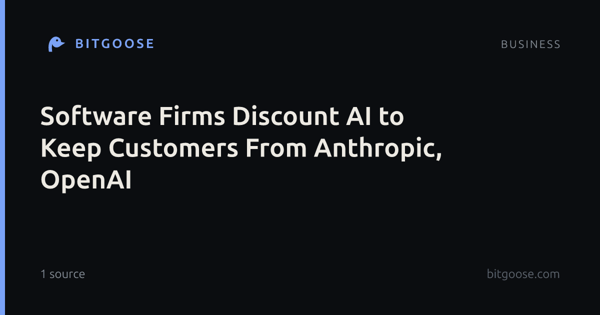 Software Firms Discount AI to Keep Customers From Anthropic, OpenAI