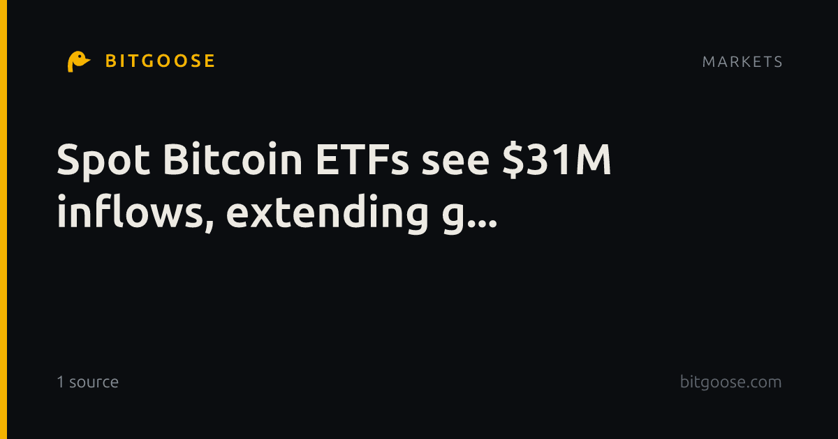 Spot Bitcoin ETFs see $31M inflows, extending g...