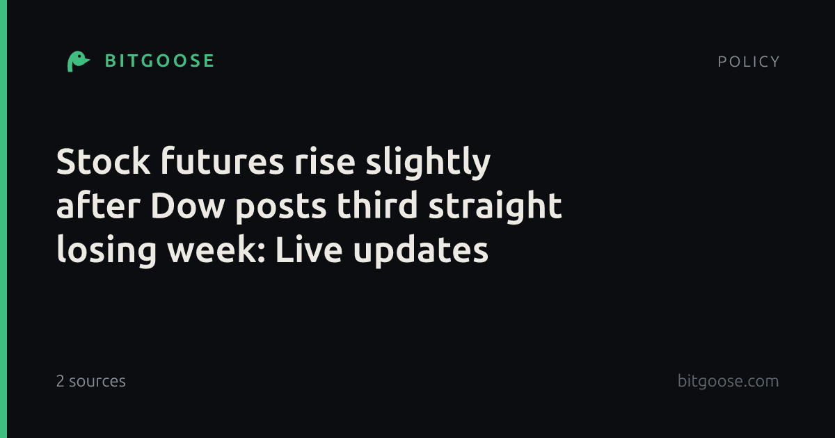 Stock futures rise slightly after Dow posts third straight losing week: Live updates