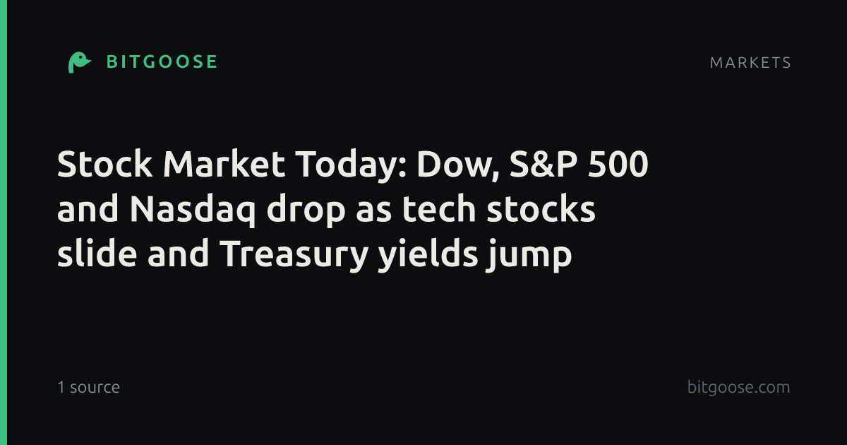 Stock Market Today: Dow, S&P 500 and Nasdaq drop as tech stocks slide and Treasury yields jump