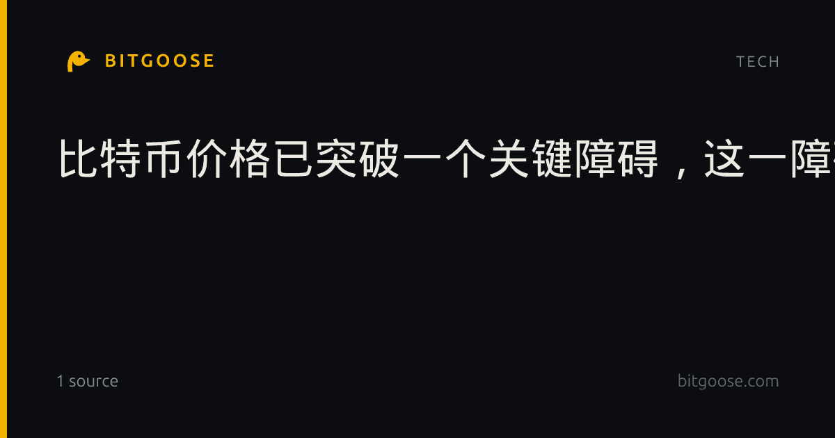 比特币价格已突破一个关键障碍,这一障碍在历史上曾预示着重大牛市的到来