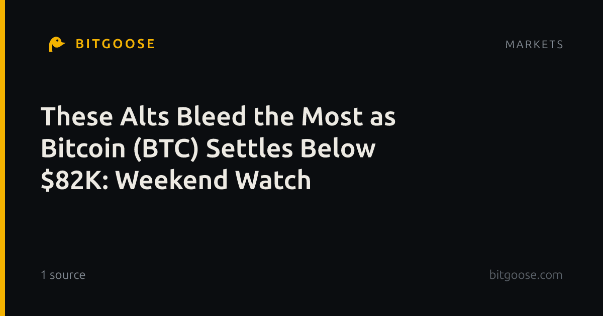 These Alts Bleed the Most as Bitcoin (BTC) Settles Below $82K: Weekend Watch