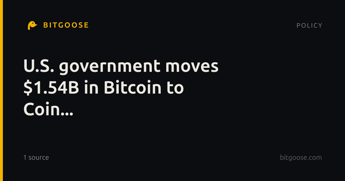 U.S. government moves $1.54B in Bitcoin to Coin...