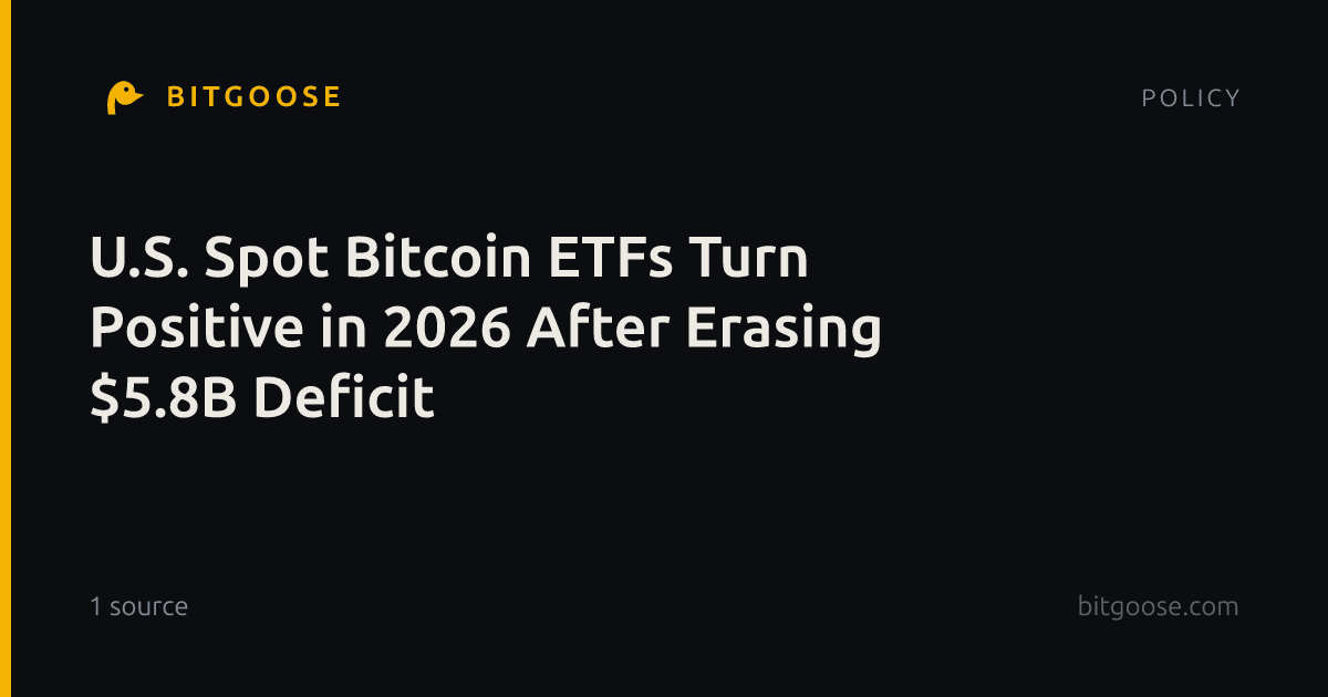 U.S. Spot Bitcoin ETFs Turn Positive in 2026 After Erasing $5.8B Deficit