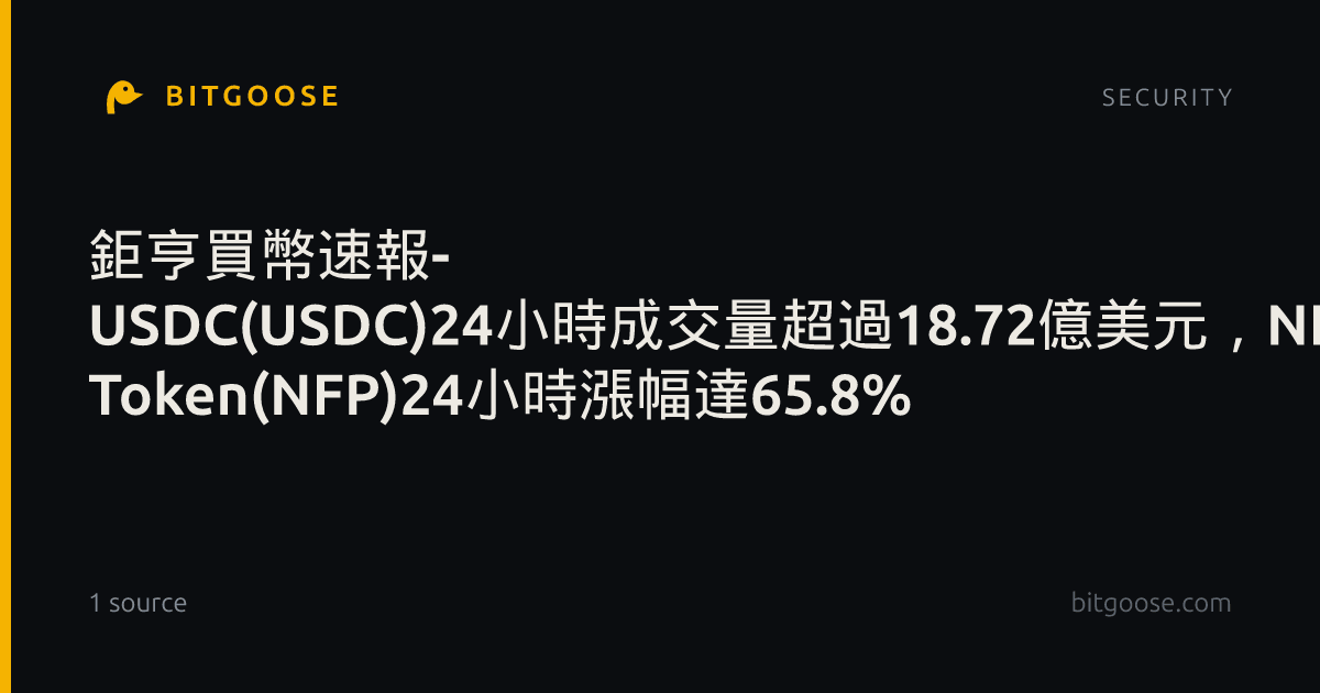 鉅亨買幣速報- USDC(USDC)24小時成交量超過18.72億美元,NFPrompt Token(NFP)24小時漲幅達65.8%