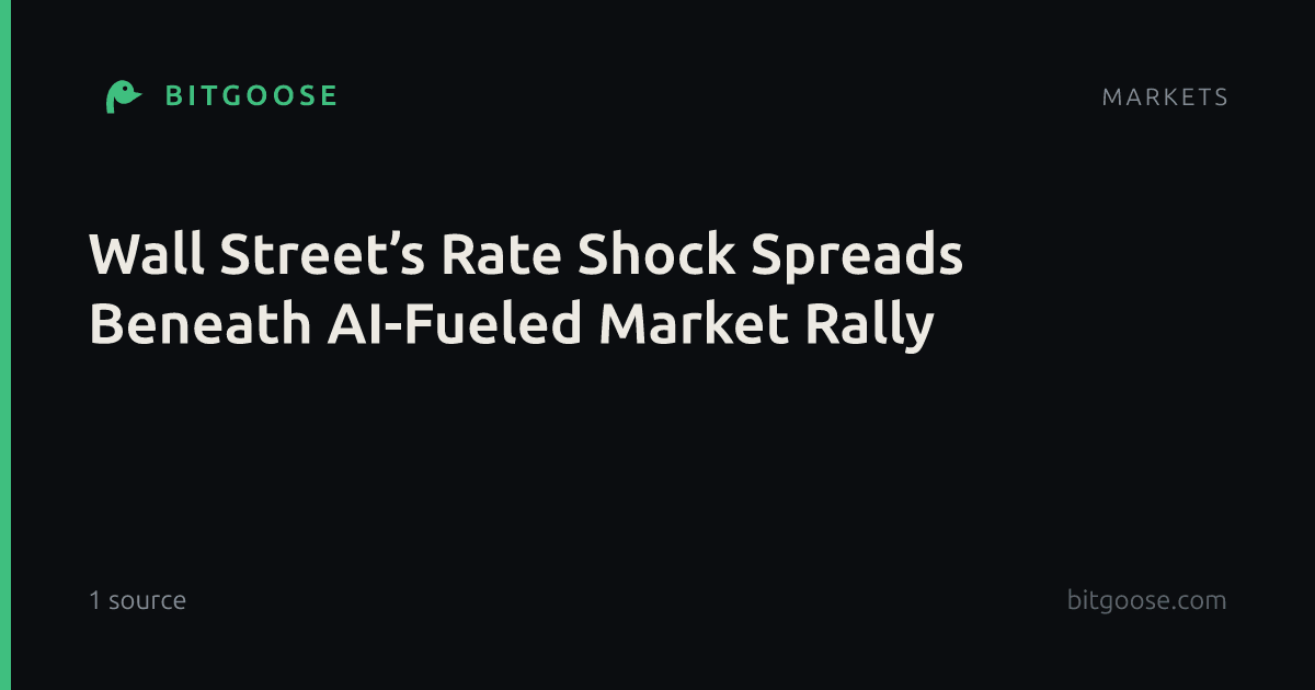 Wall Street’s Rate Shock Spreads Beneath AI-Fueled Market Rally
