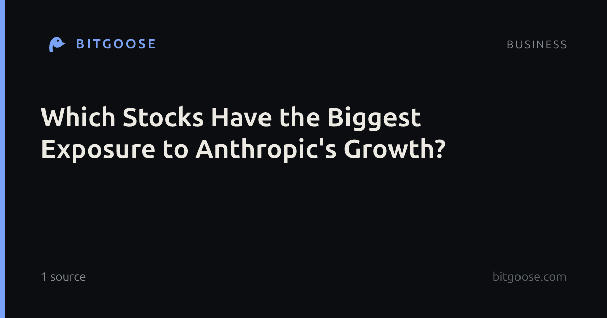 Which Stocks Have the Biggest Exposure to Anthropic's Growth?